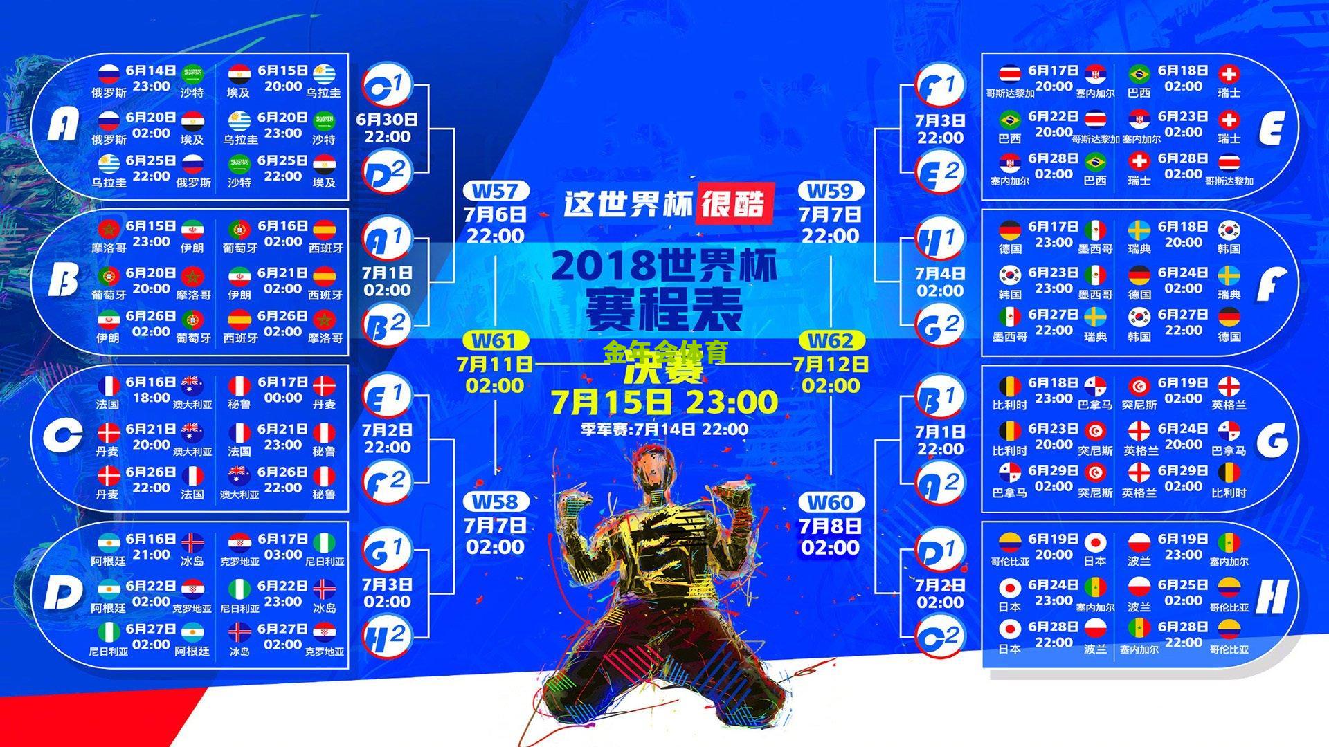 禁区霸主!重温奥尼尔湖人王朝,统治力至今难被超越